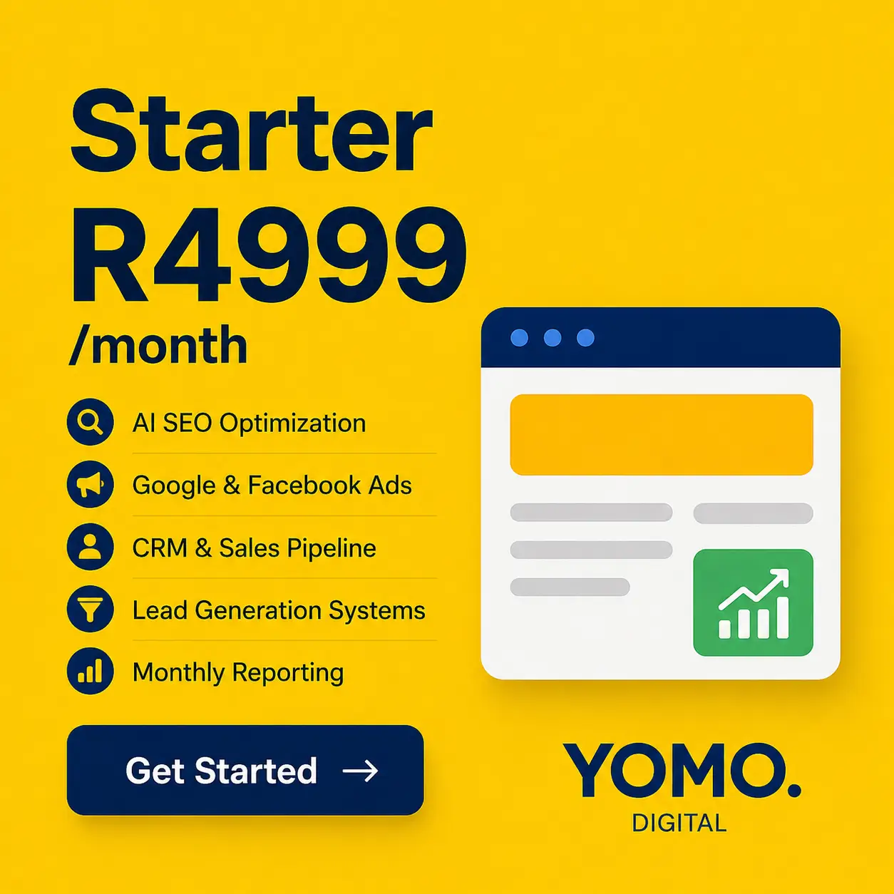 YOMO Digital Starter AI Marketing Package